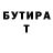 БУТИРАТ бутик Andrei Anfalov